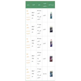 Trash Bags with Draw Tape